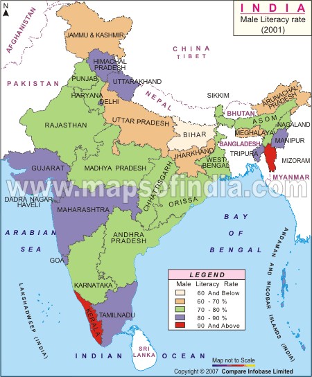 Male Literacy Rate of India