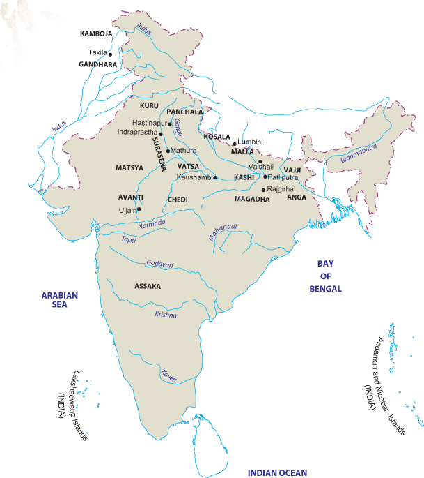 Major Rivers of India