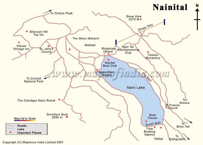 India Nainital