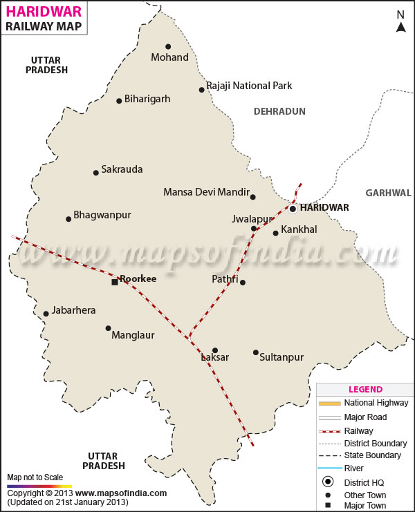 Haridwar