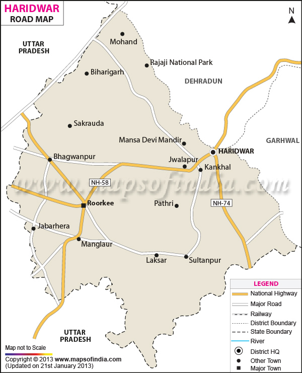 Haridwar