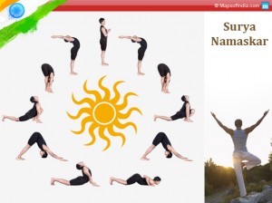 Surya Namaskar - Its Benefits and Steps - India