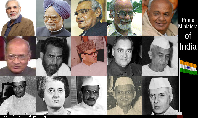 List of Prime Ministers of India from 1947 to 2019 with working period ...