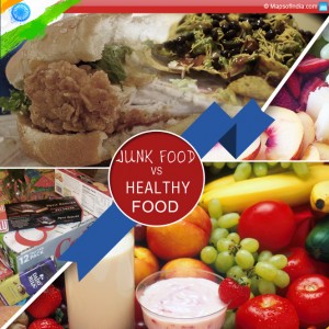 Junk Food vs Healthy Food - India