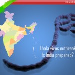 Ebola Virus Outbreak