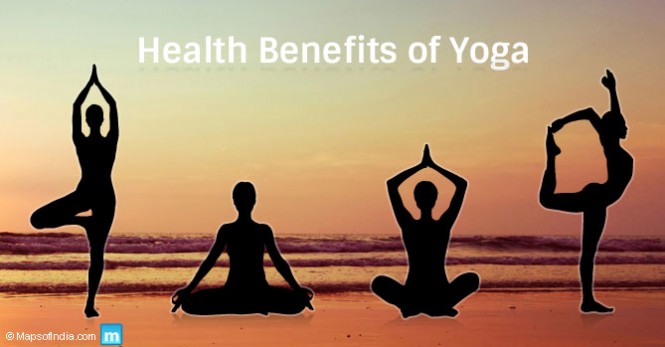 Yoga - History, Benefits, Types, Postures and what is Sahaja Yoga