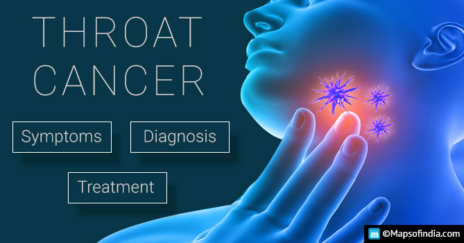 10 Symptoms of Throat Cancer You Mustn't Ignore - India