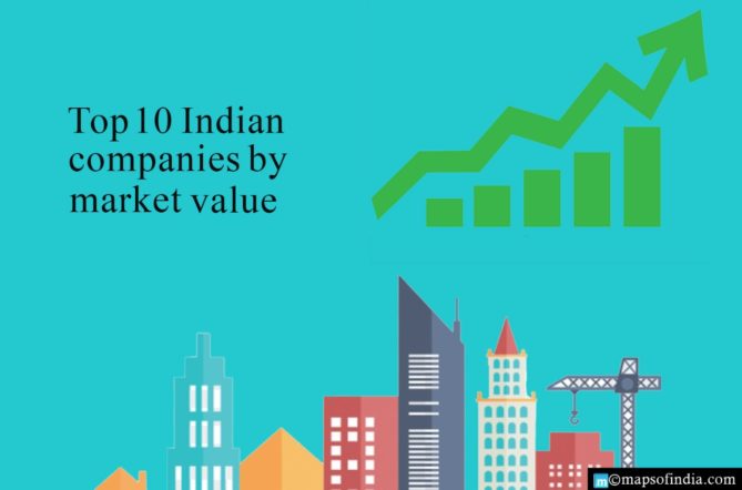 Top 10 Companies in India Ranked by the Market Capitalization Value ...