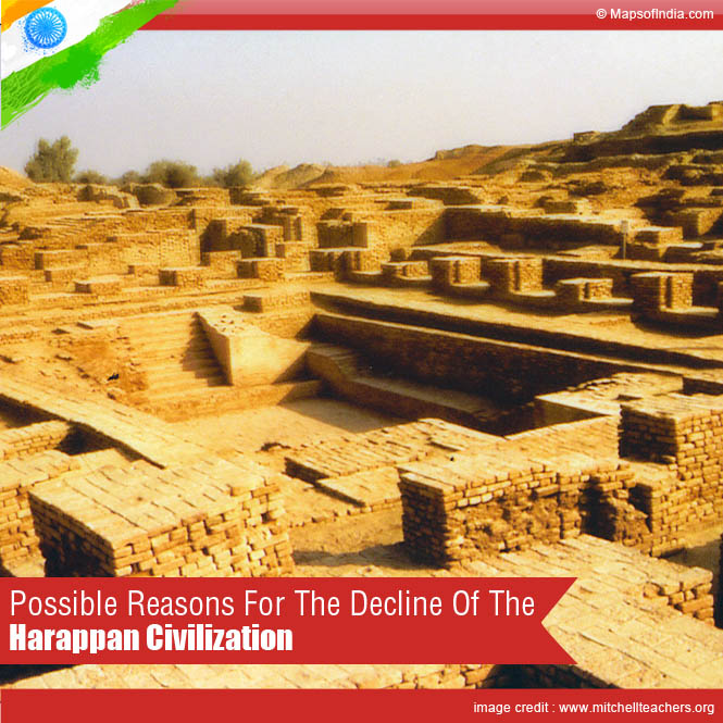 Harappan Civilization