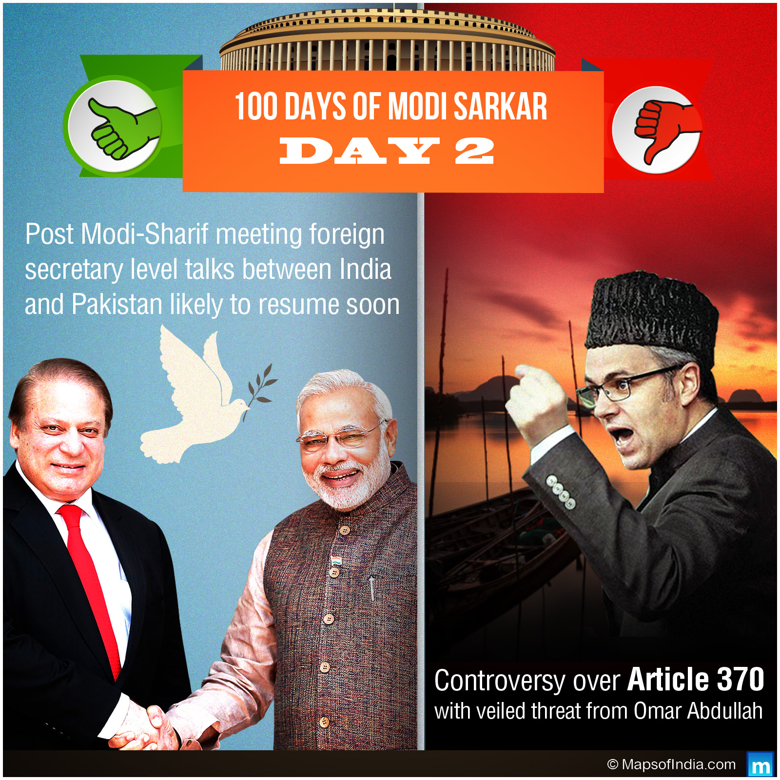 Day 2 of Modi Sarkar