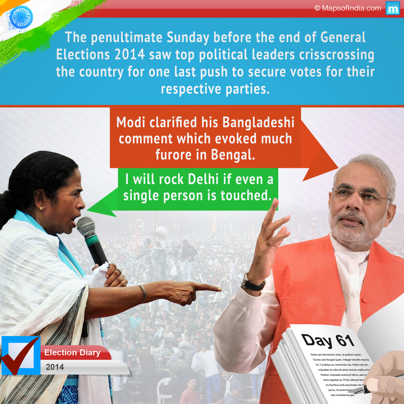 General Elections 2014 - Day 61