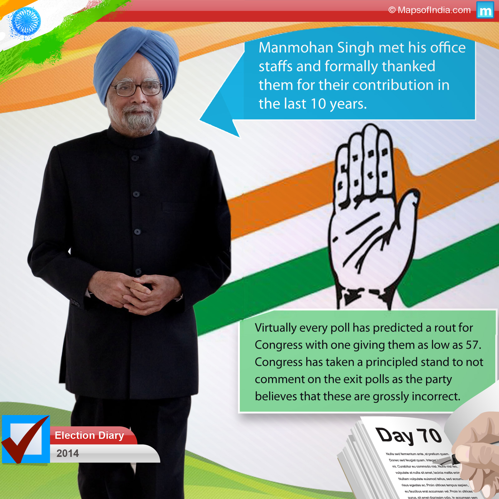 General Elections 2014 - Day 70