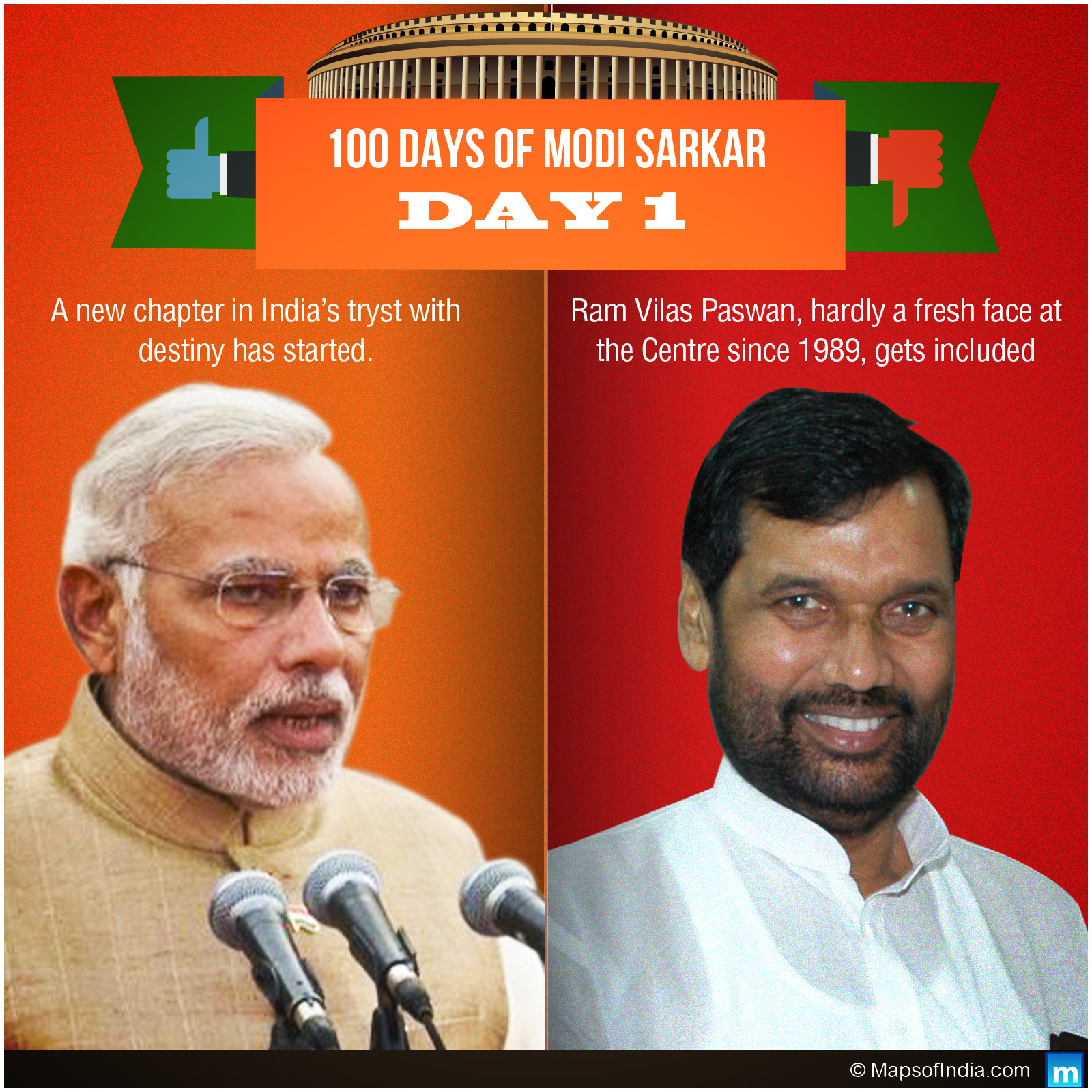 Day 1 of Modi Sarkar