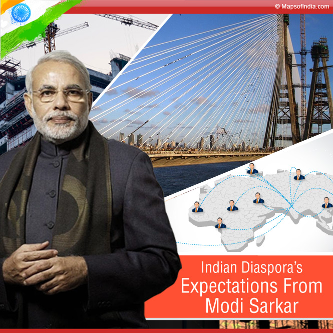 People's expectation from Modi Sarkar