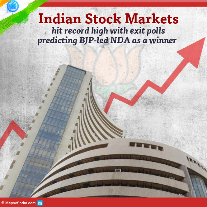 Indian Stock Market
