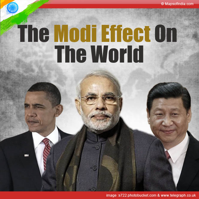 Modi effect on the world