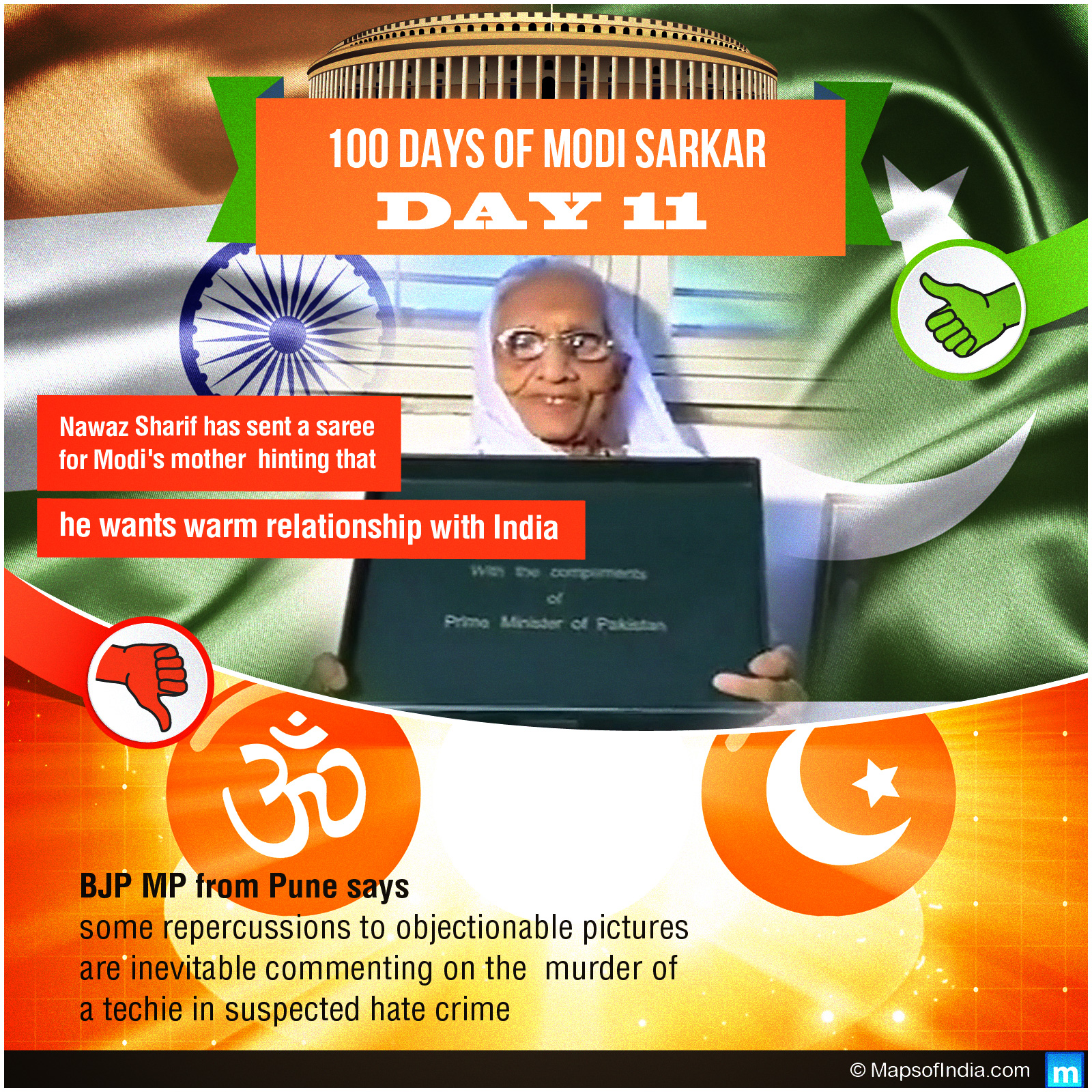 Day 11 of Modi Sarkar