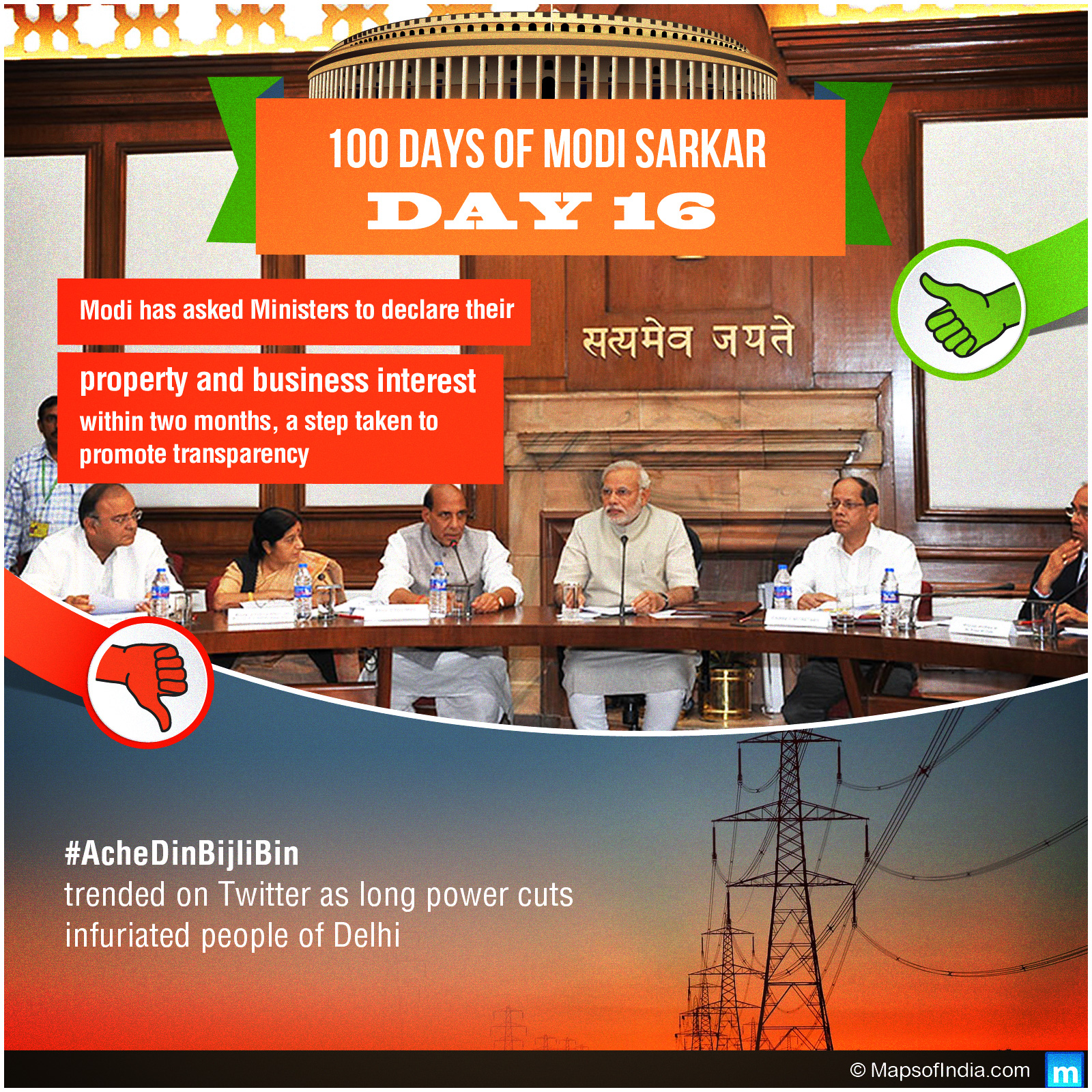 Day 16 of Modi Sarkar