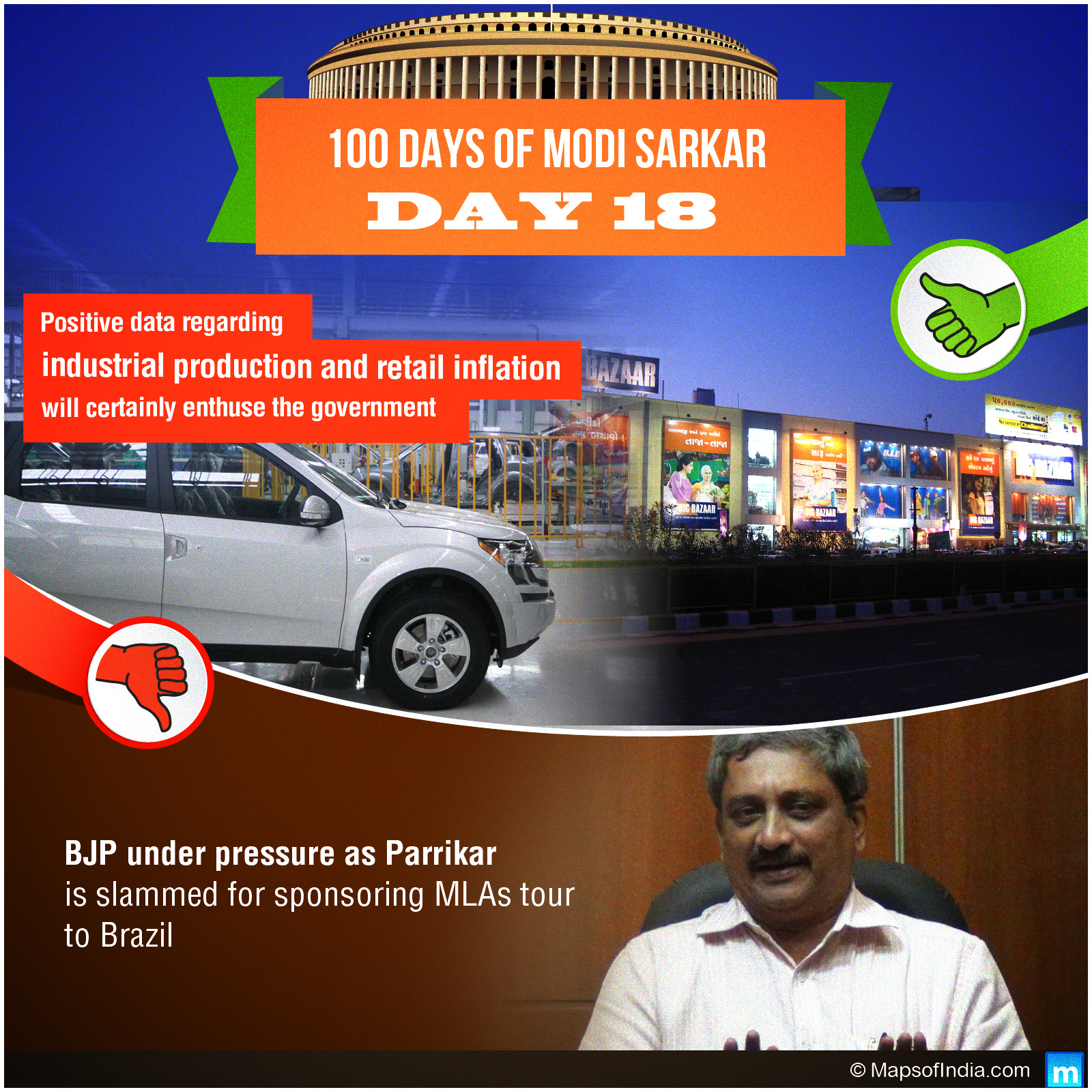 Day 18 of Modi Sarkar