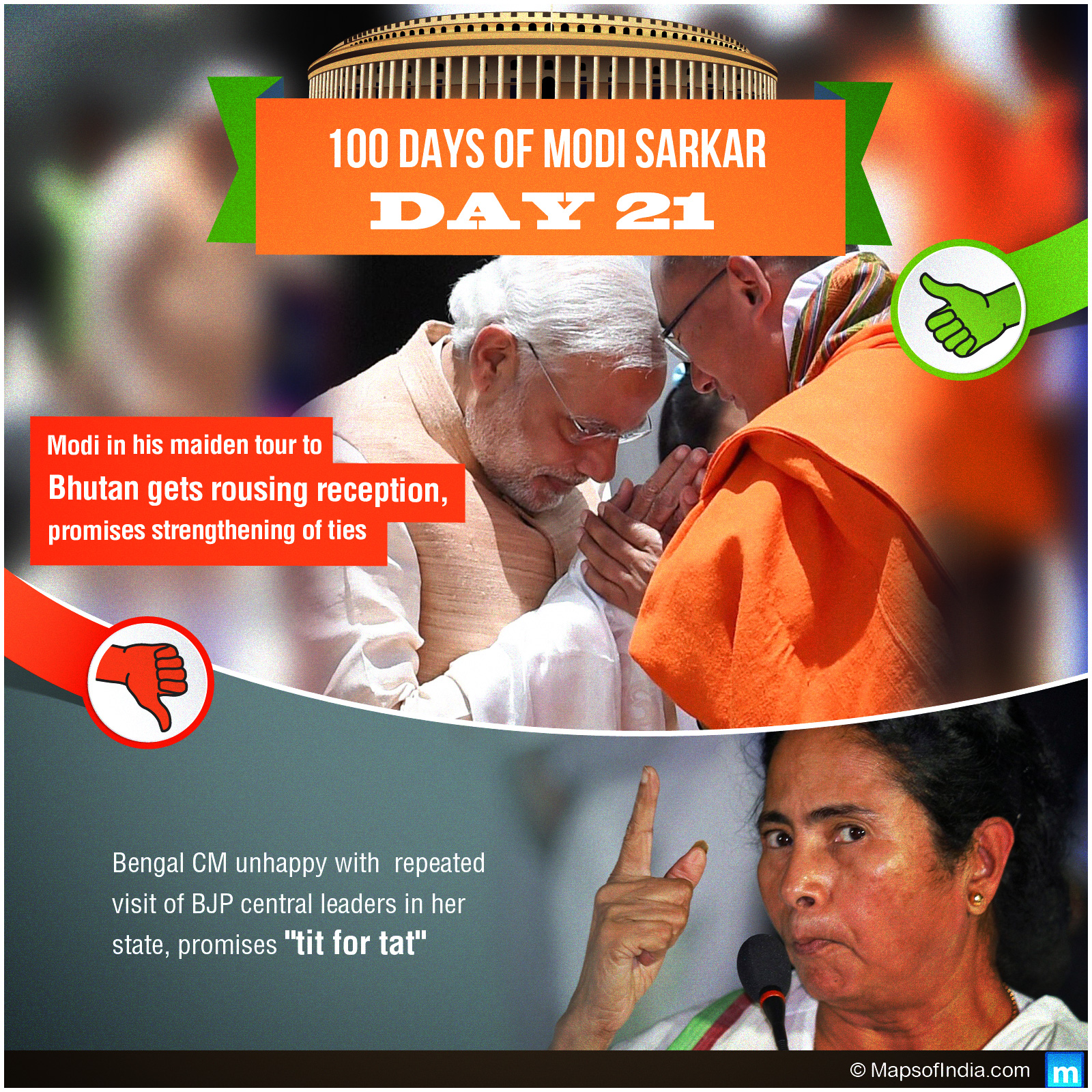 Day 21 of Modi Sarkar