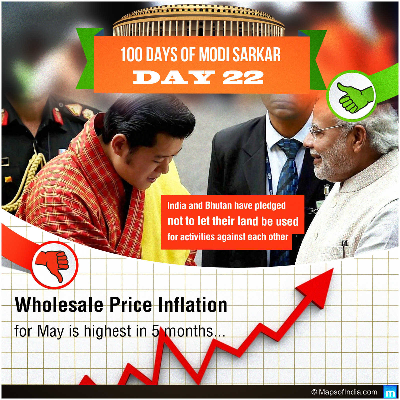 Day 22 of Modi Sarkar