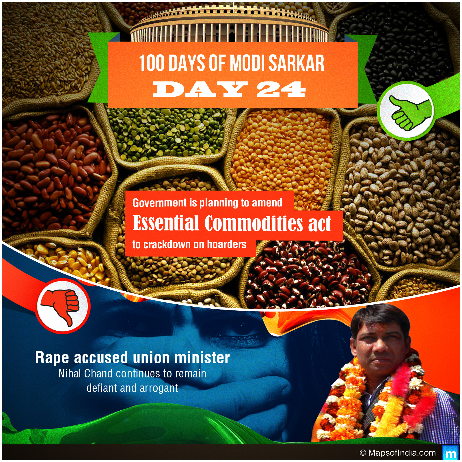 Day 24 of Modi Sarkar