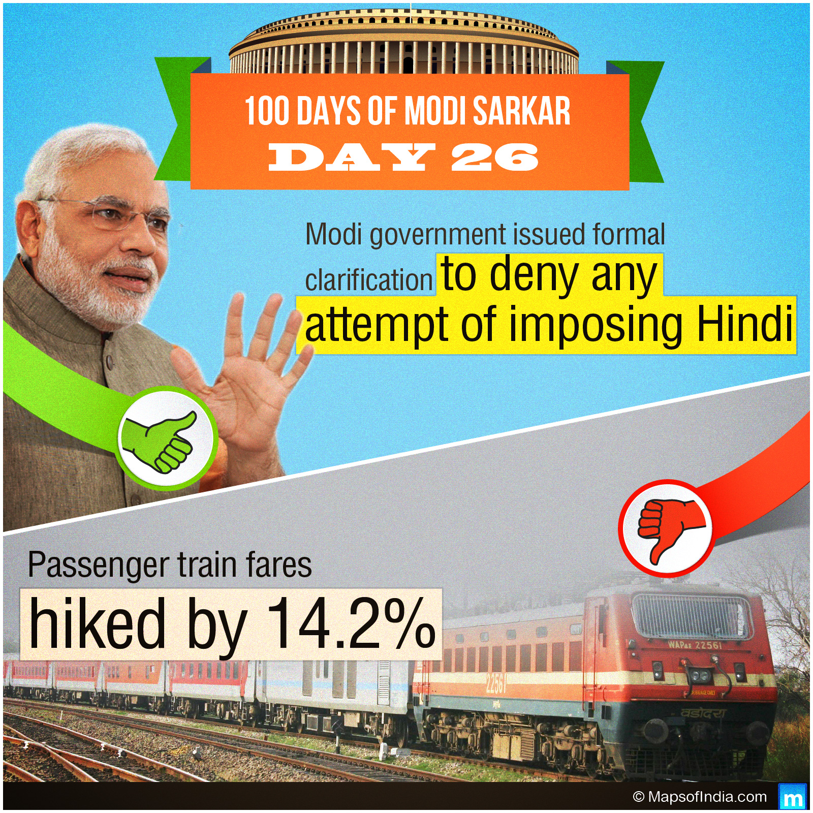 Day 26 of Modi Sarkar
