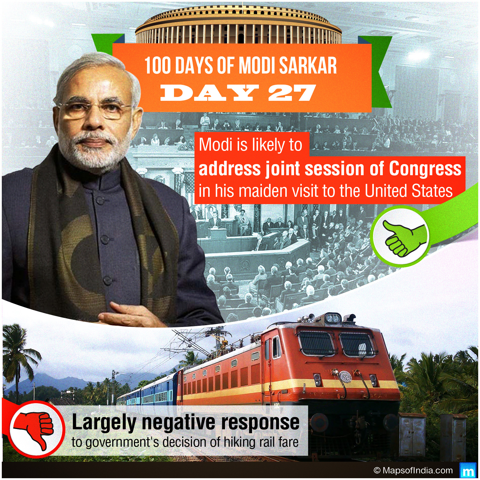 Day 27 of Modi Sarkar