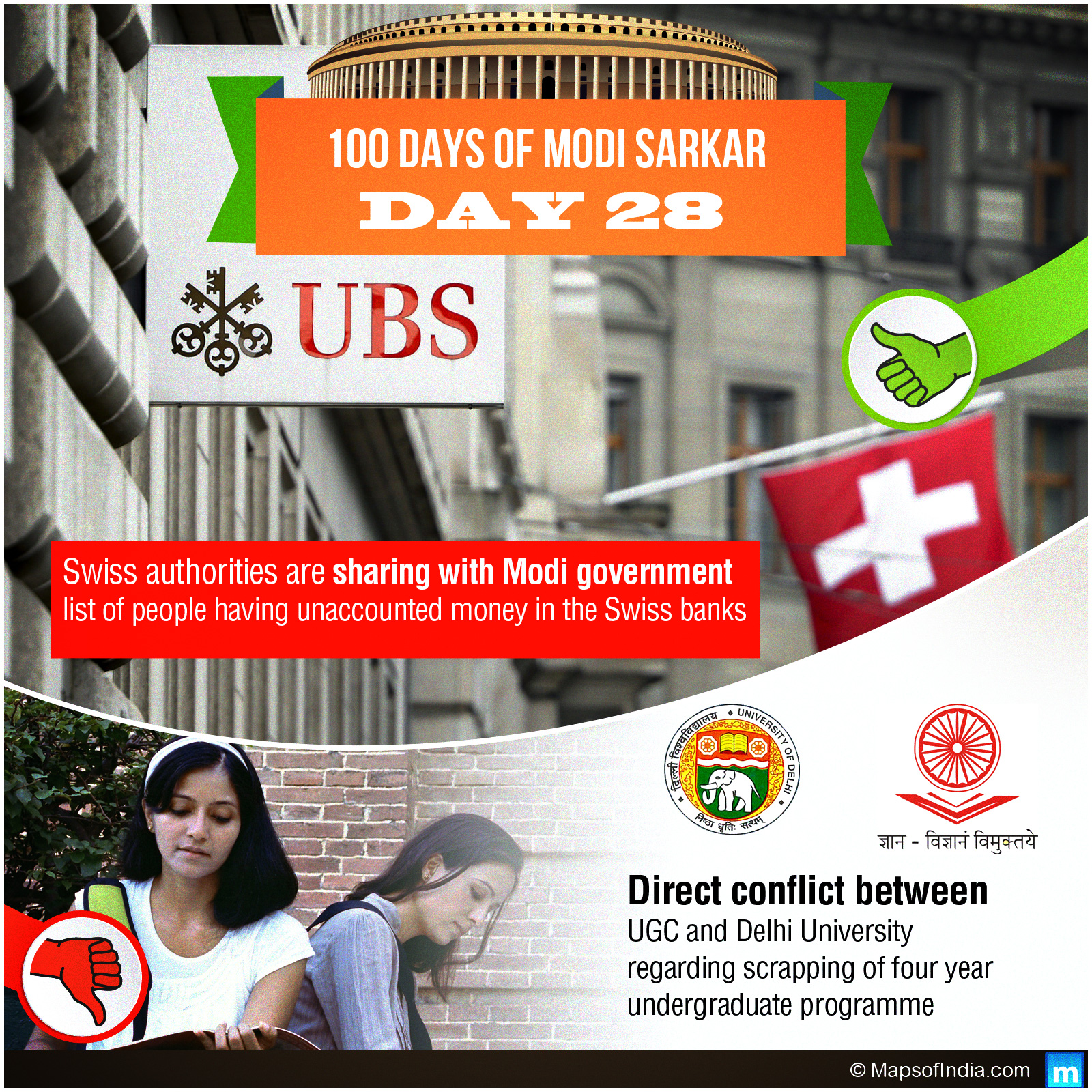 Day 28 of Modi Sarkar