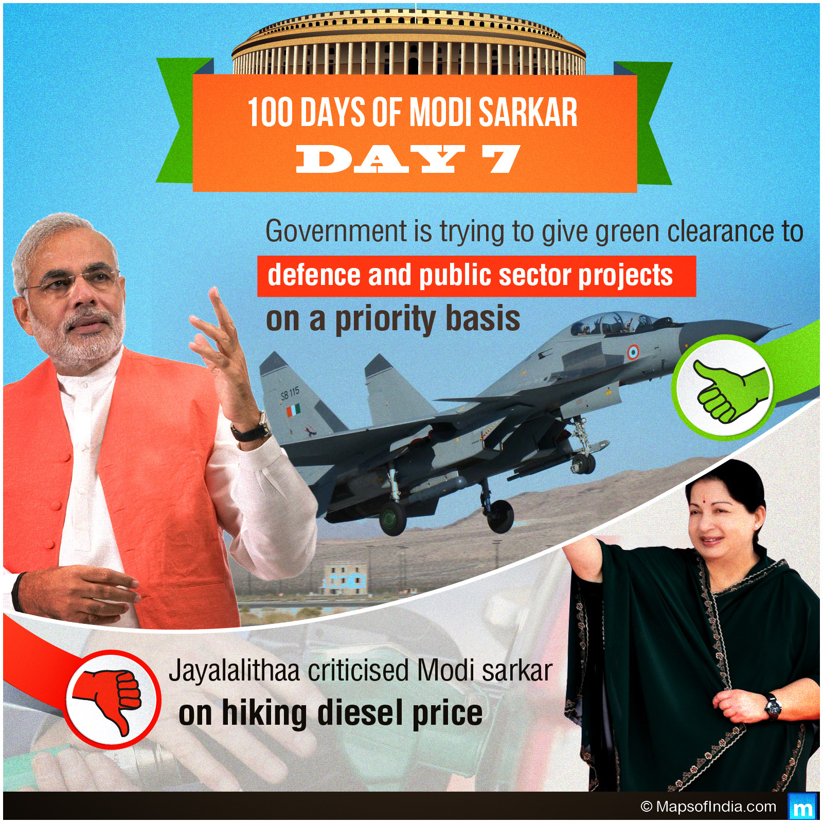 Day 7 of Modi Sarkar