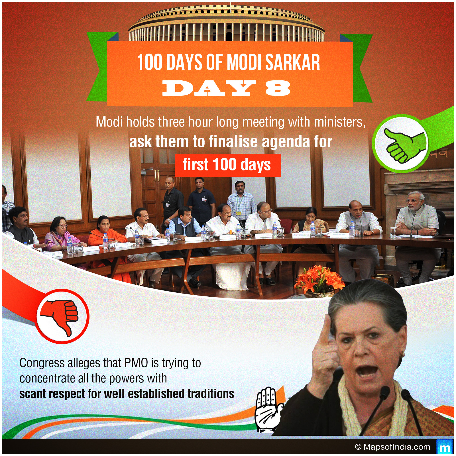 Day 8 of Modi Sarkar