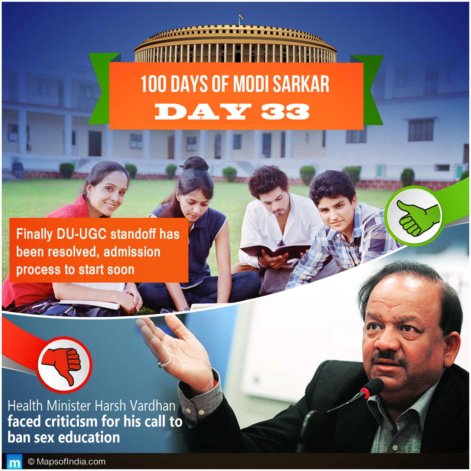 Day 33 of Modi Sarkar
