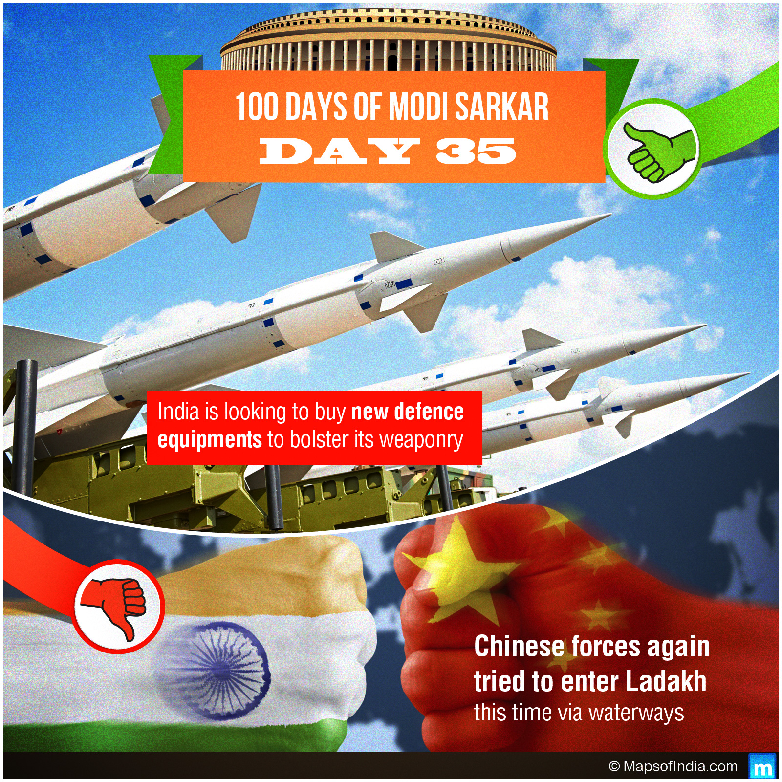 Day 35 of Modi Sarkar