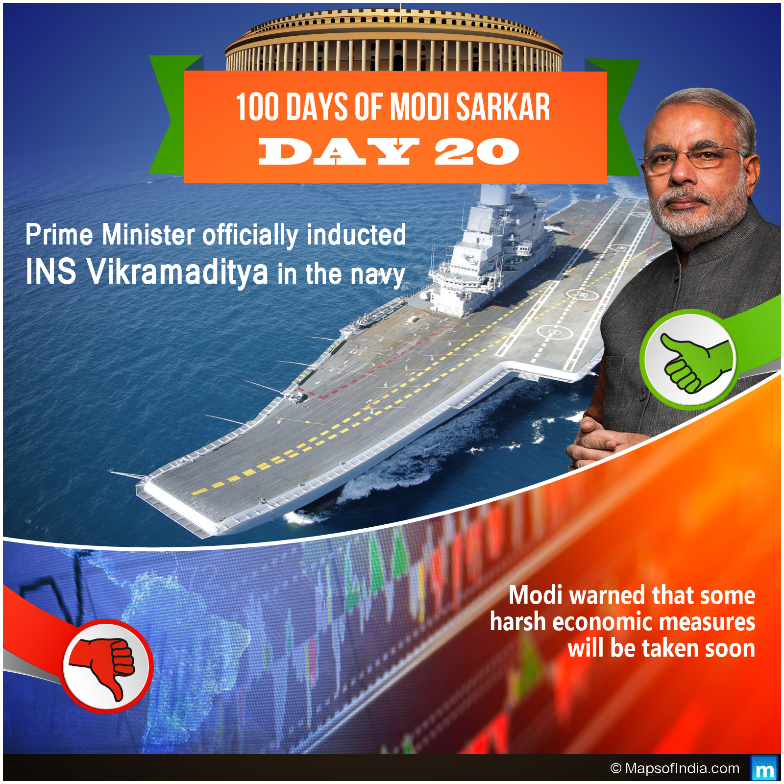 Day 20 of Modi Sarkar