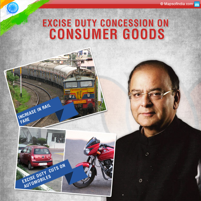 Excise Duty Concession on Consumer Goods