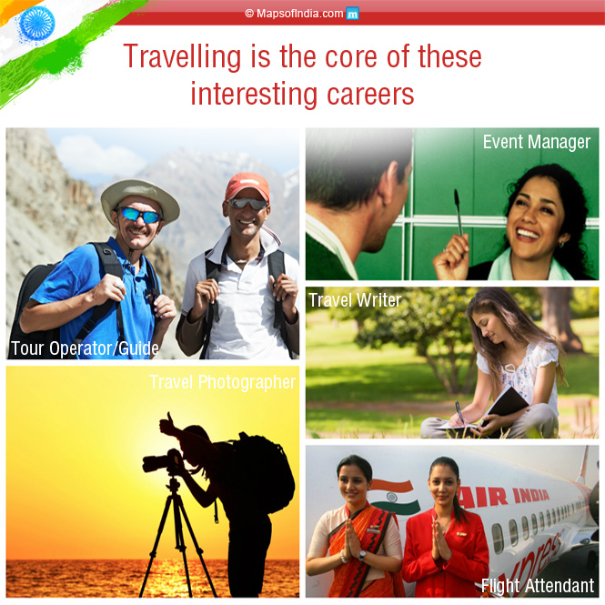 Careers for Travel Buffs