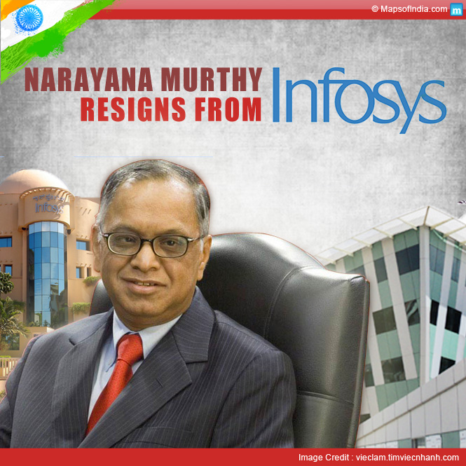 Narayana Murthy