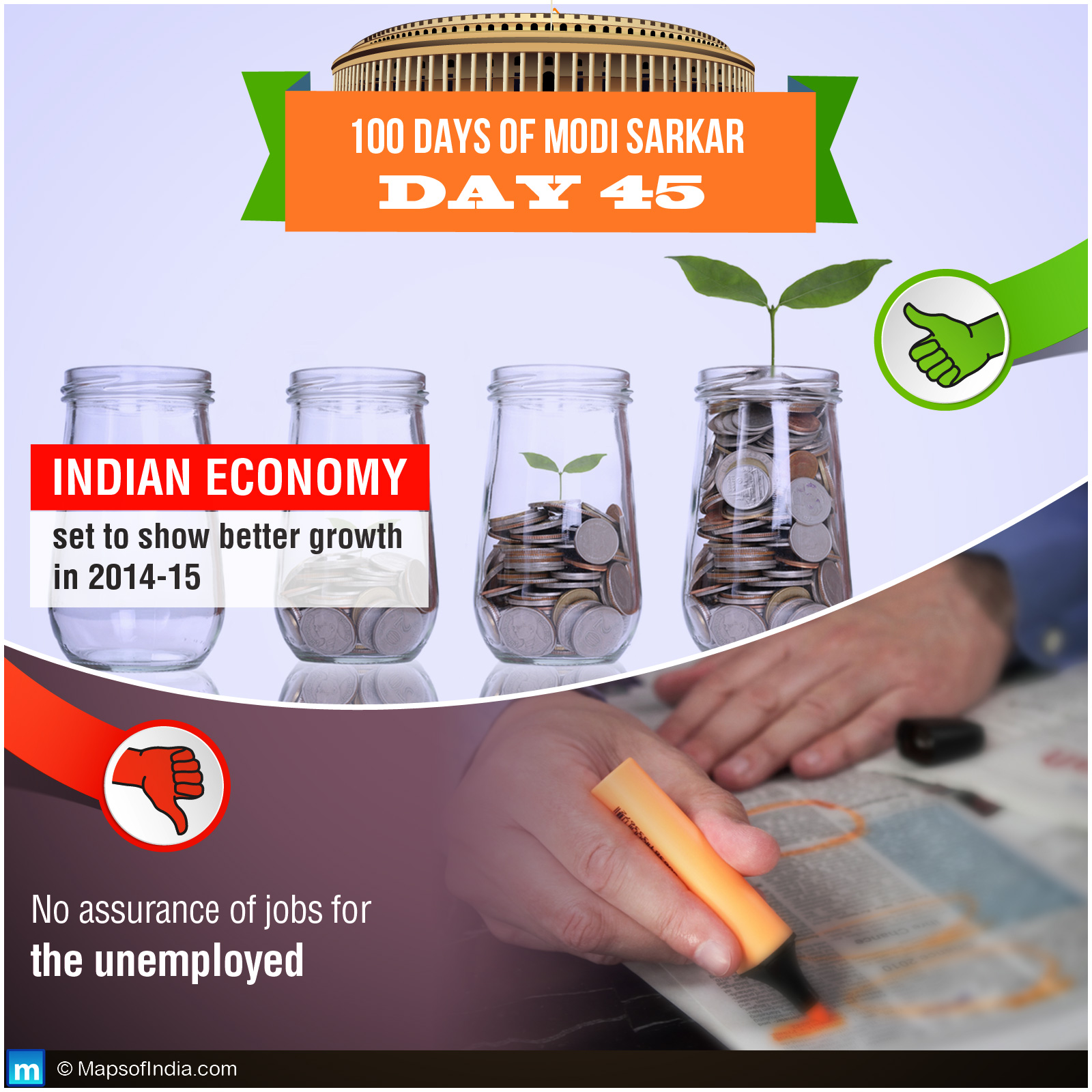 Modi Sarkar's Work - Day 45