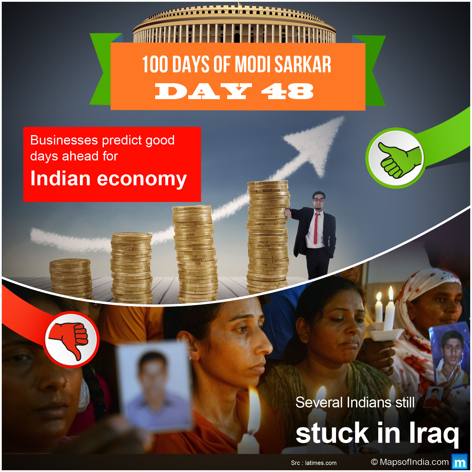 Day 48 of Modi Sarkar