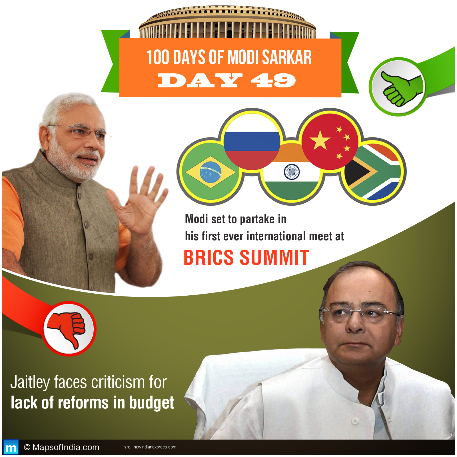 Modi Sarkar Work - Day 49