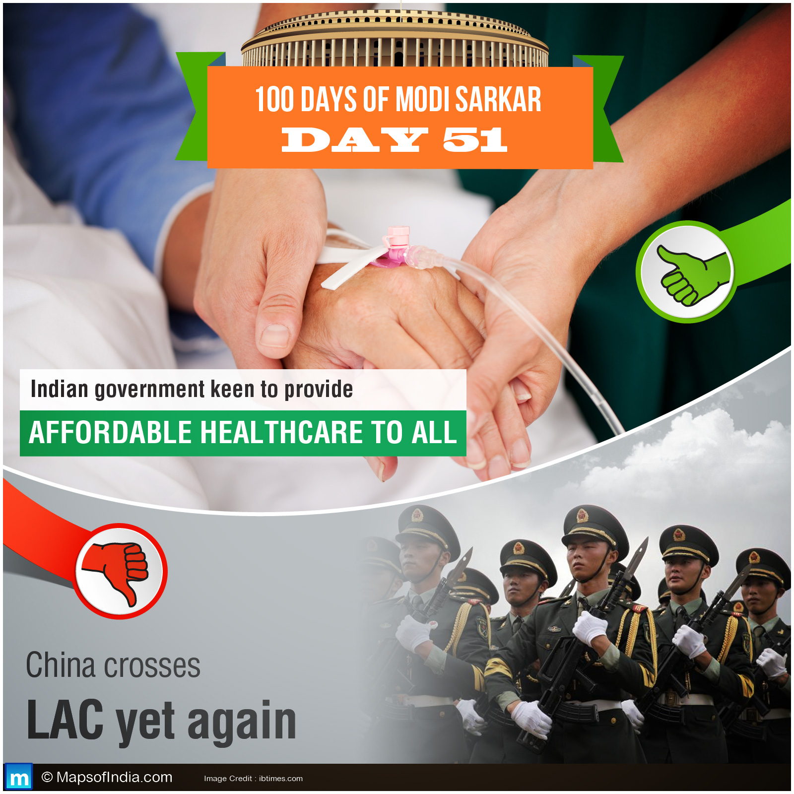 Modi Sarkar Work - Day 51