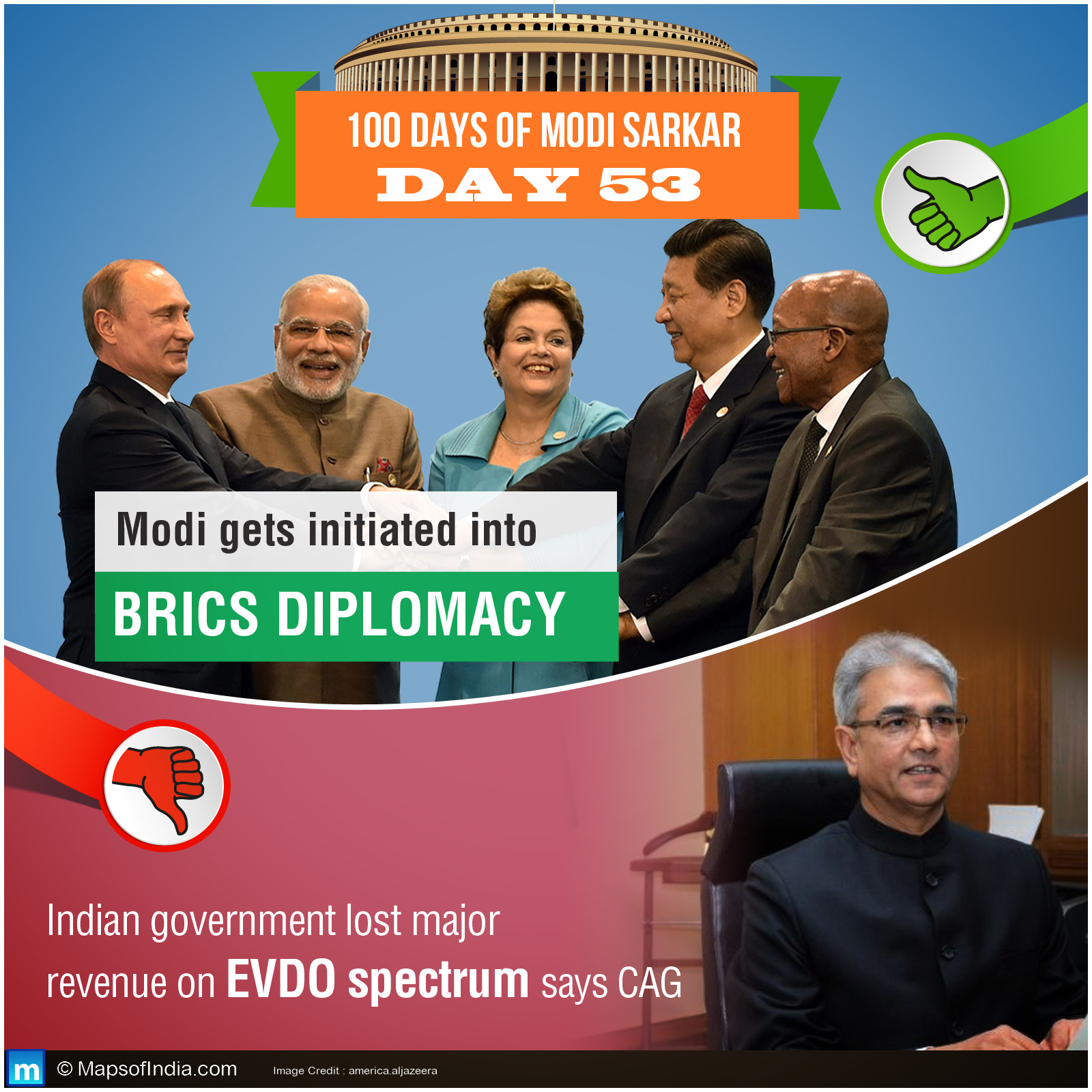 Modi Government's work - Day 53