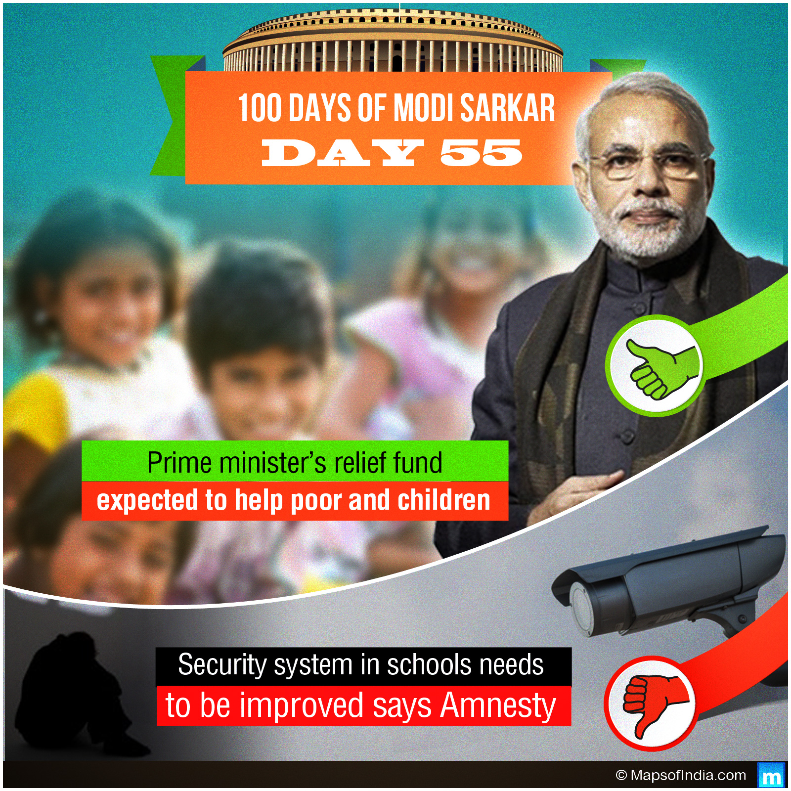 Day 55 of Modi Sarkar