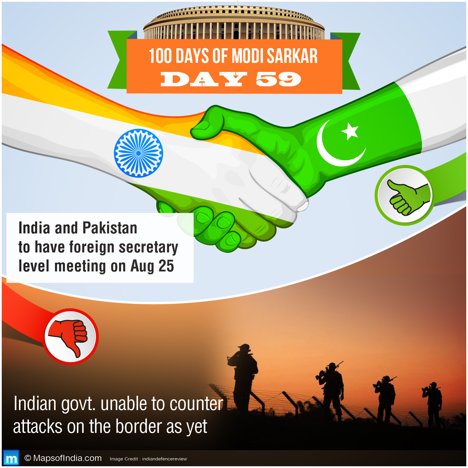 Modi Government Work - Day 59