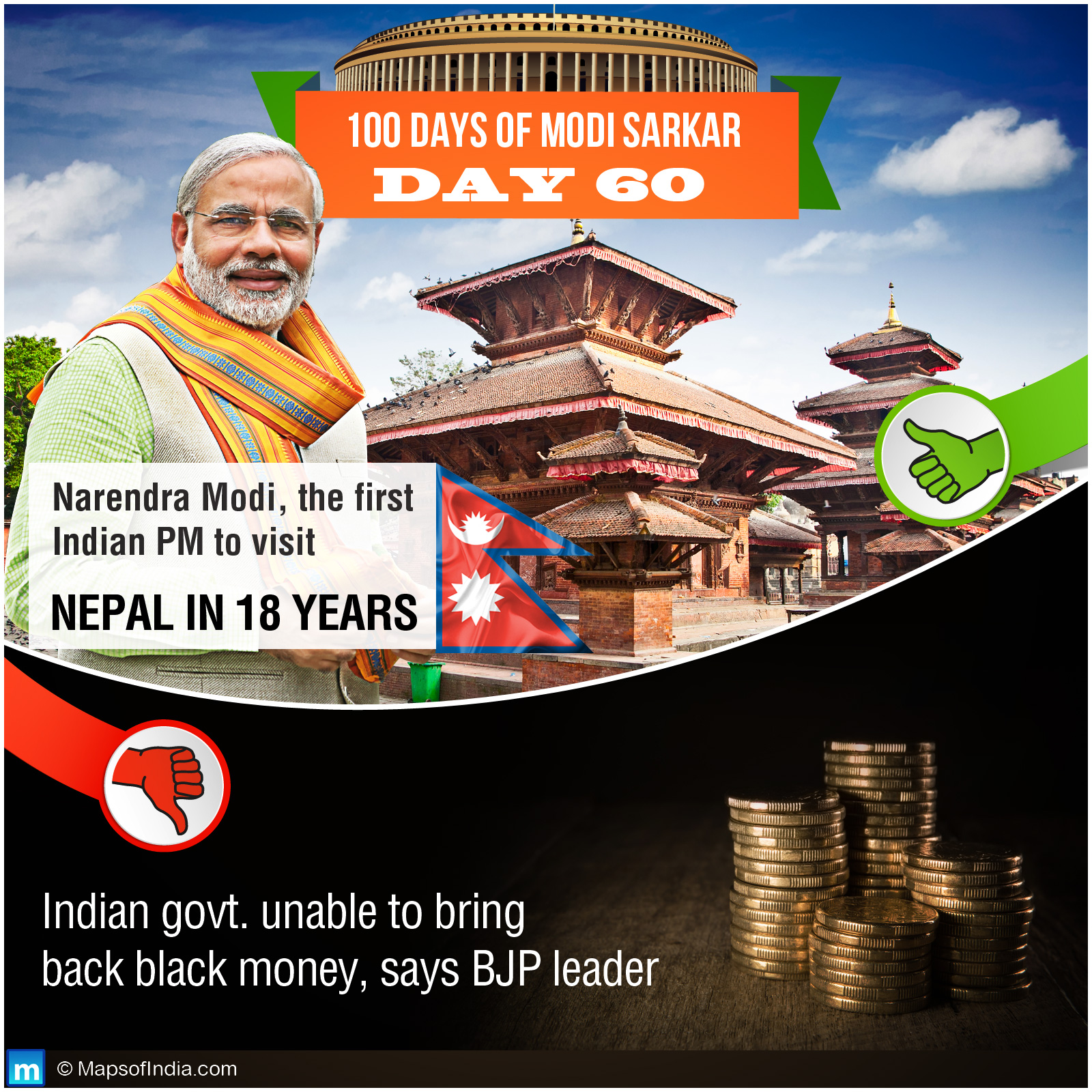 Day 60 of Modi Sarkar