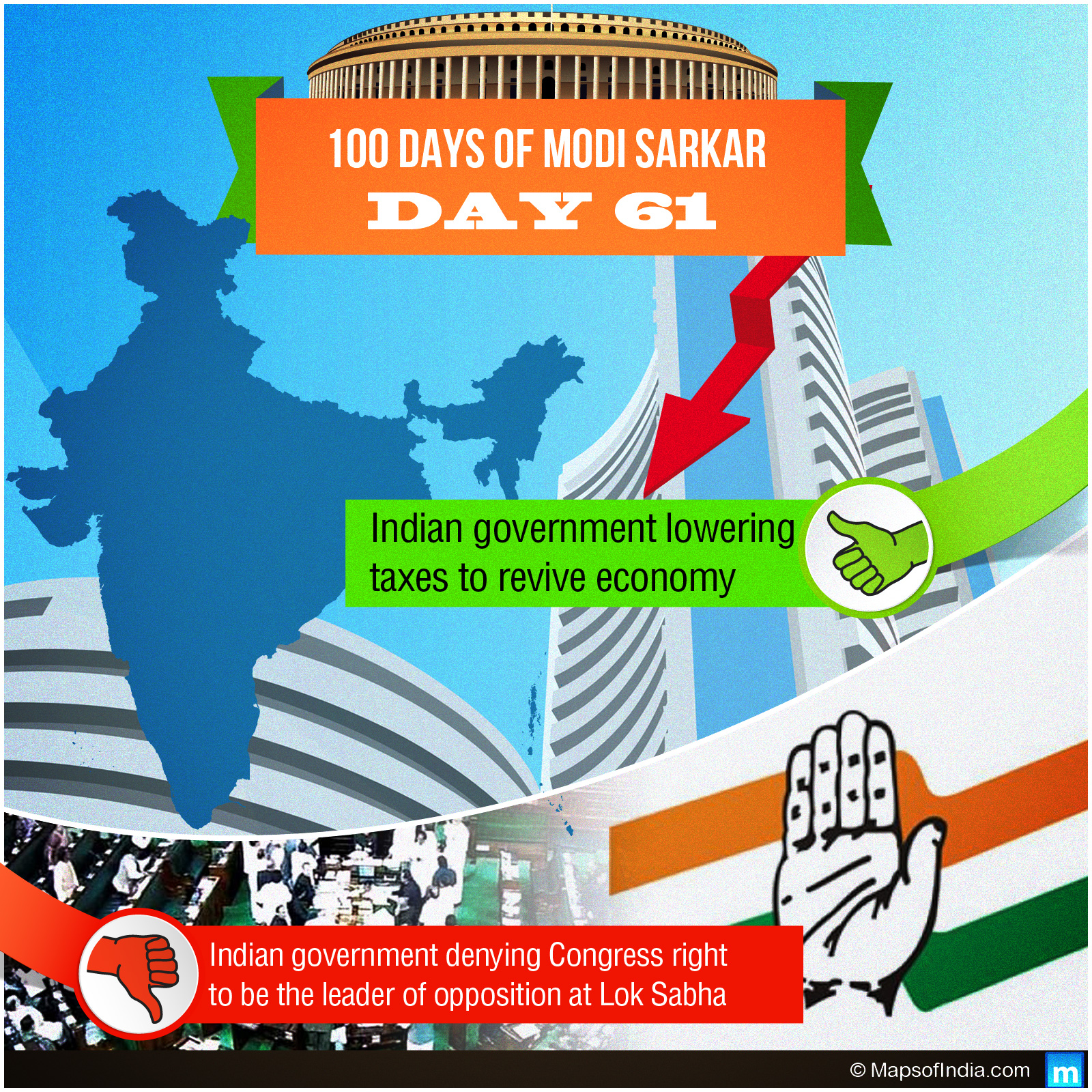 Modi Sarkar work - Day 61