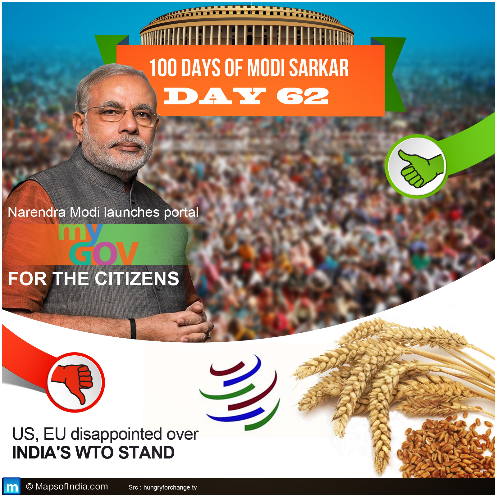 Day 62 of Modi Government