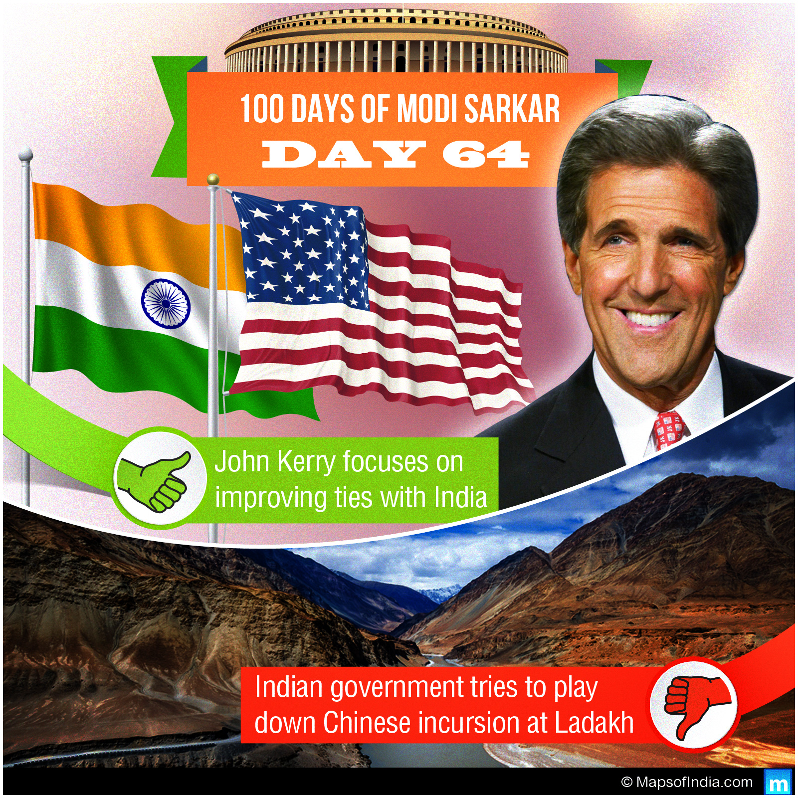 Track Modi Sarkar Work - Day 64