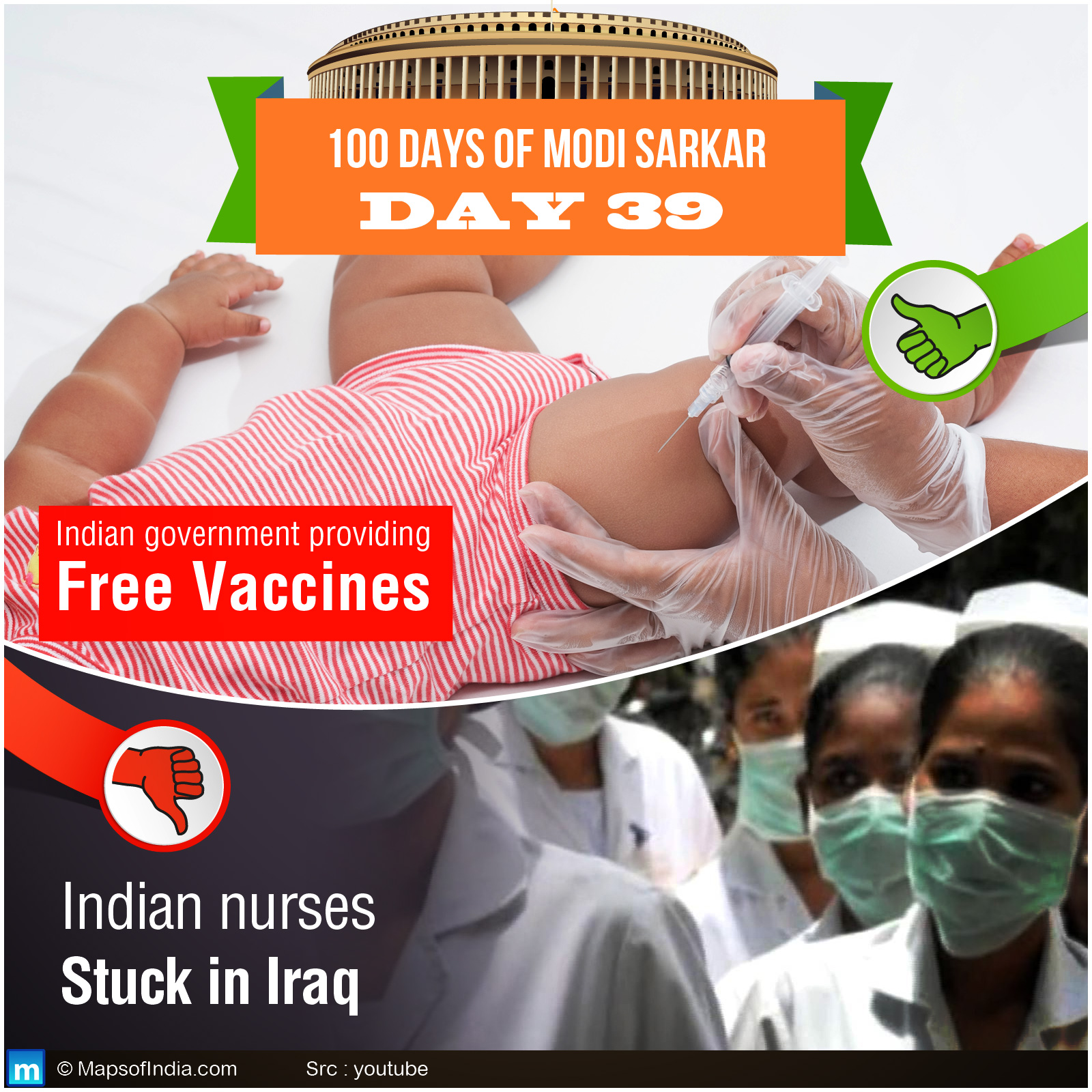 Modi Sarkar Work Day - 39