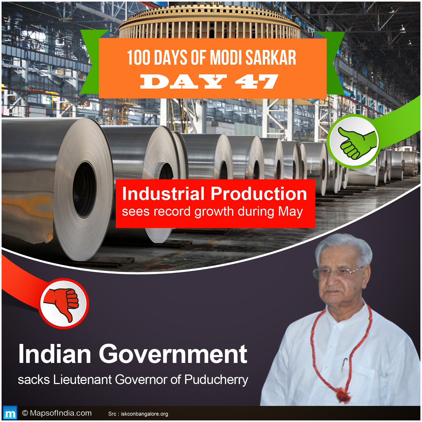 Day 47 of Modi Sarkar
